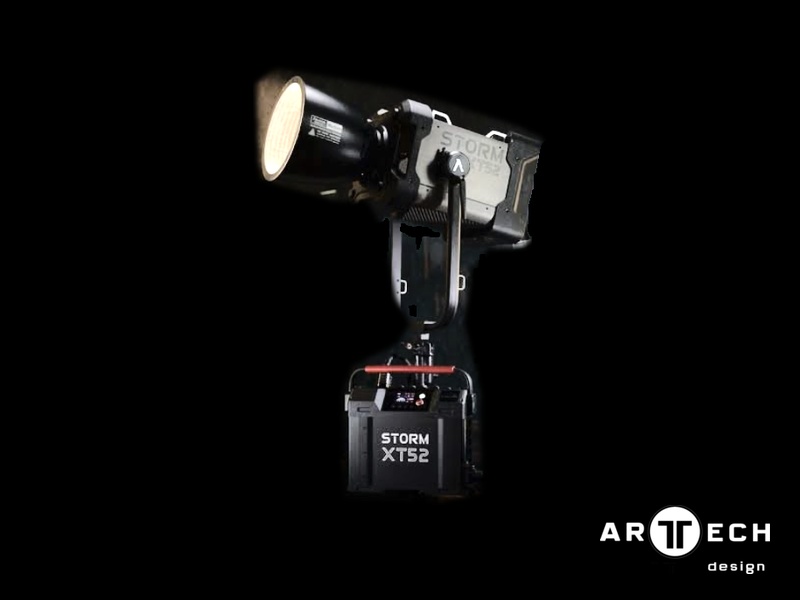 Photo représentant la catégorie Produits Aputure